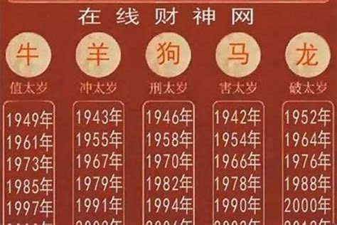 1979年是什么年|1979什么年